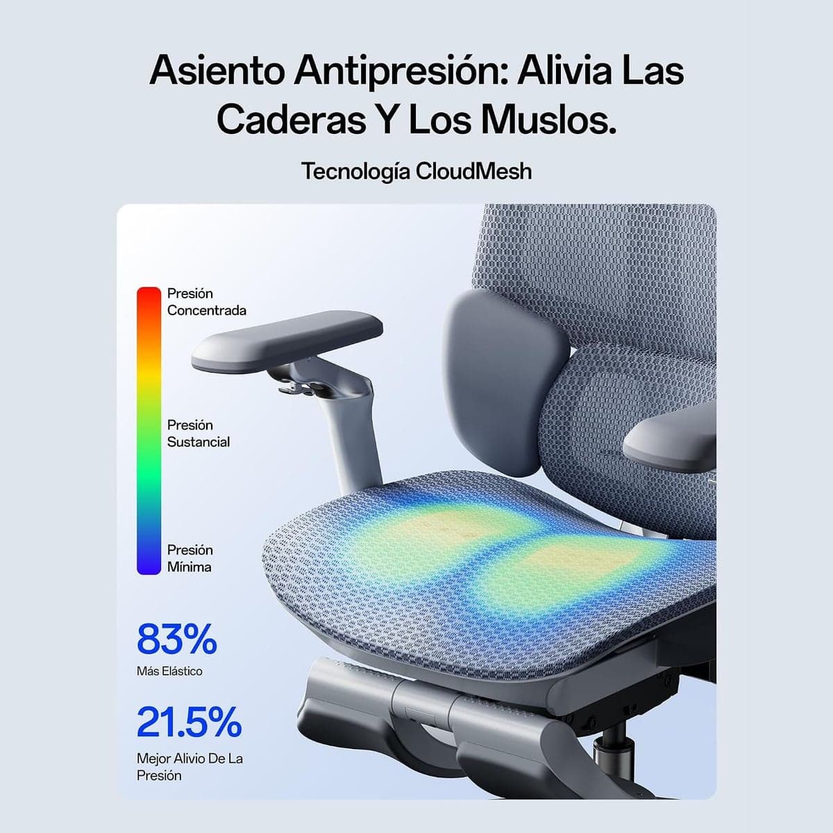Mapa de presión de un asiento de malla